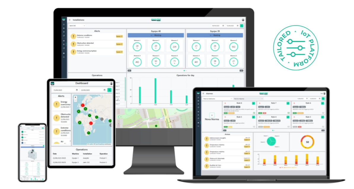 iot platform for machine manufacturers